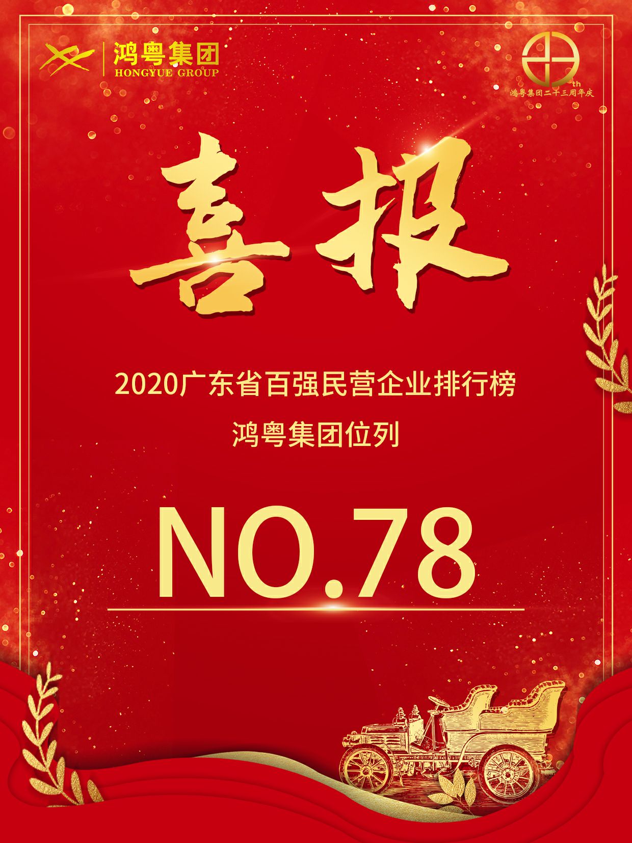 喜报丨开云手机入口站登录官网-开云(中国)荣获2020广东省民营企业百强(图1) 喜报丨开云手机入口站登录官网-开云(中国)荣获2020广东省民营企业百强(图1)
